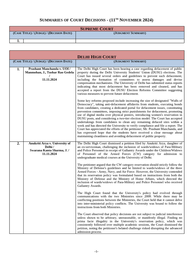 Indian Military Defacement Court Rulings | PDF | Lawsuit | Judgment (Law)