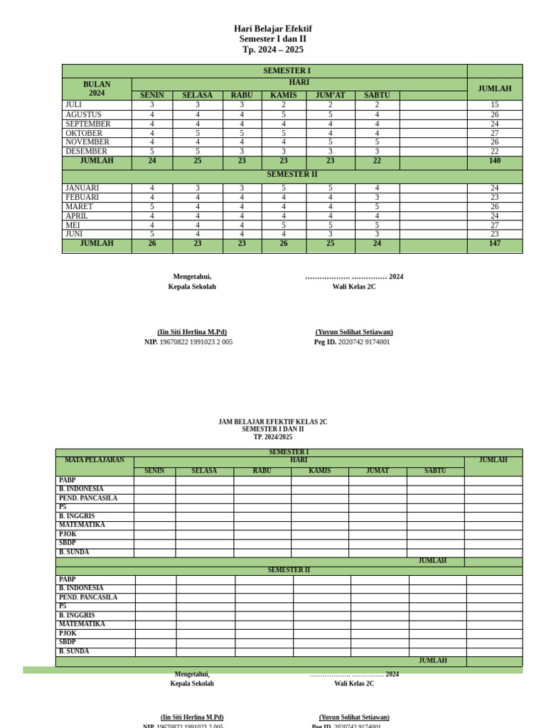 Jadwal Belajar Kelas 2C 2024/2025 | PDF