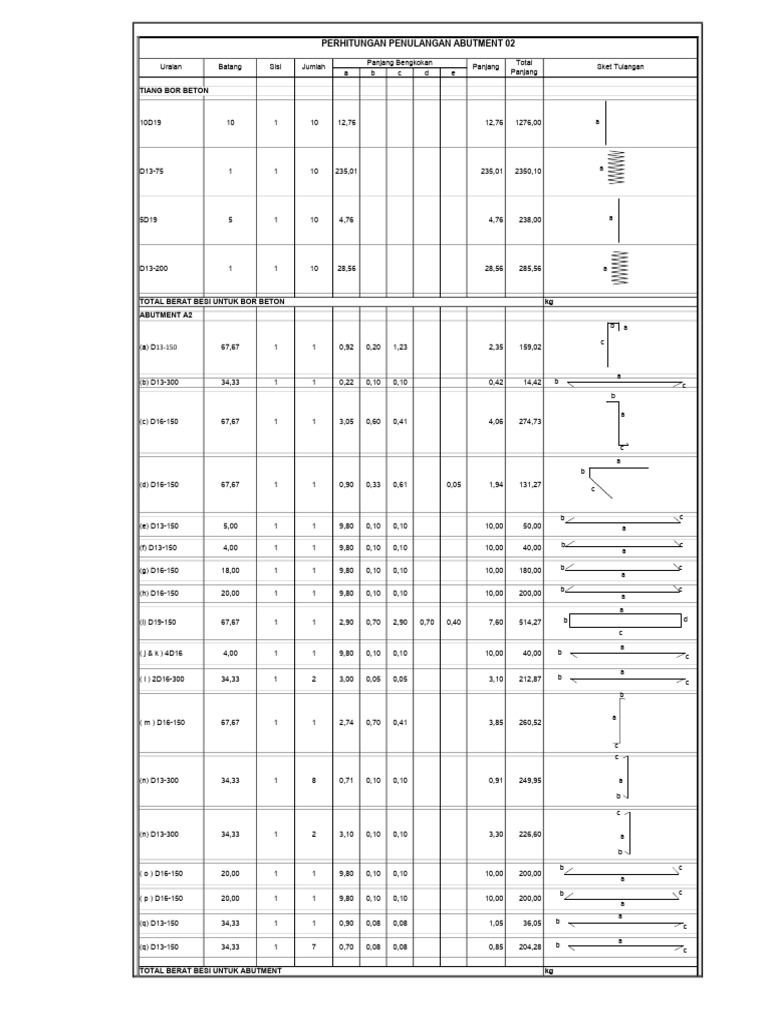 Abt 021 | PDF