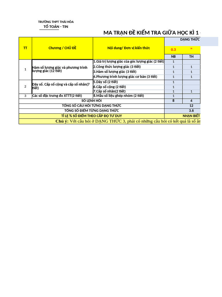 Ma trận toán 11 giữa kỳ 1 chính thức | PDF