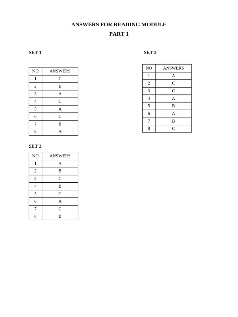 Answer Scheme Reading Module | PDF