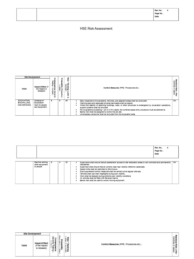 HSE Risk Assessment for Site Development | PDF | Personal Protective ...