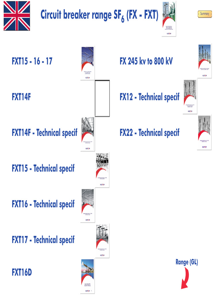 CB Range1 FX | PDF