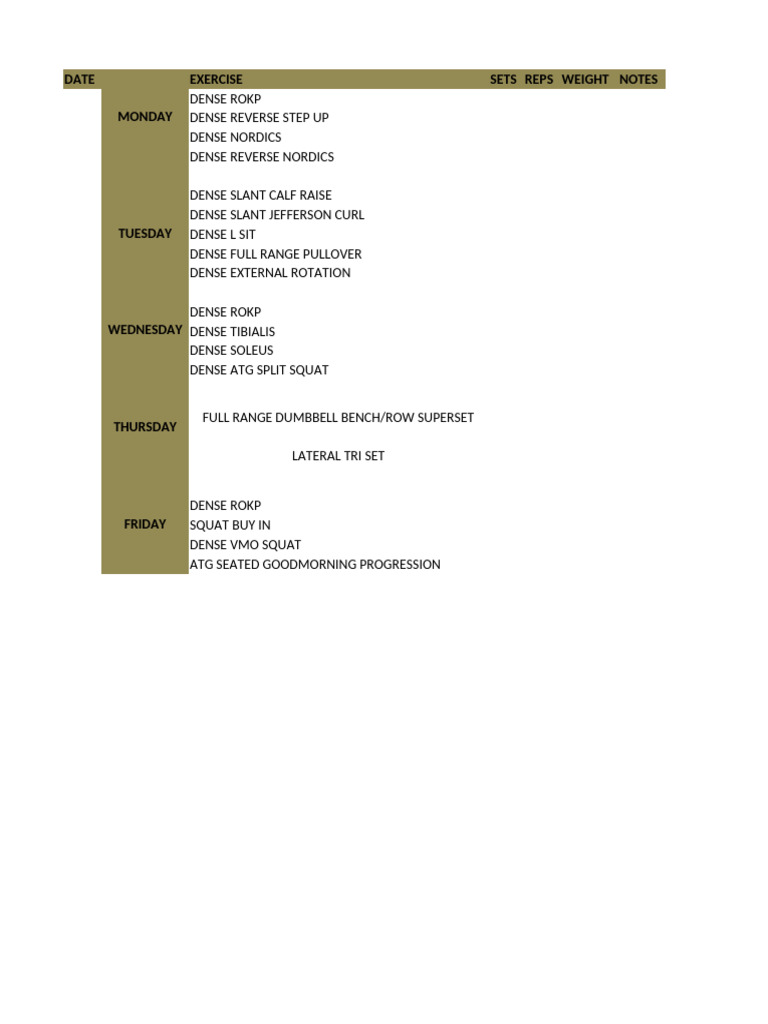 Knee Rehab Training | PDF | Language Arts & Discipline