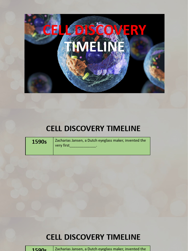 Timeline of Cell Discovery Milestones | PDF | Biochemistry | Chemistry