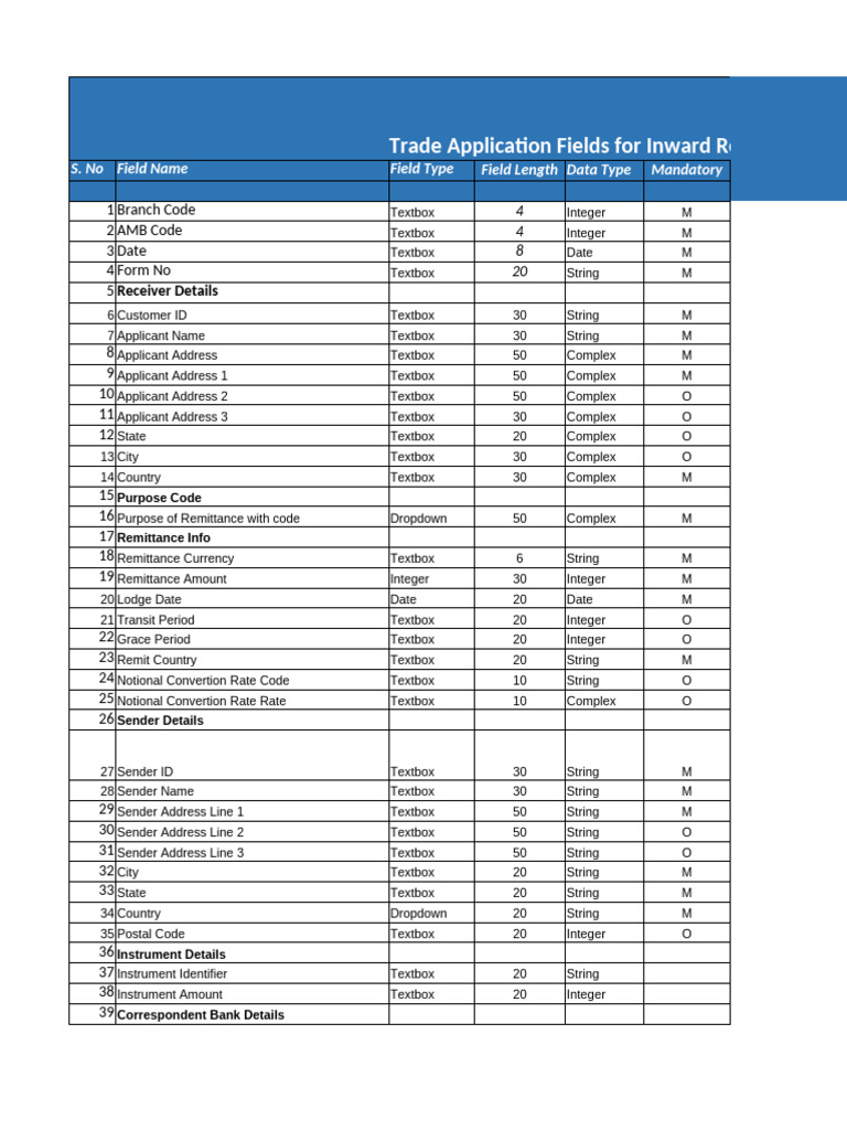 Trade Application Fields | PDF | String (Computer Science) | Metadata