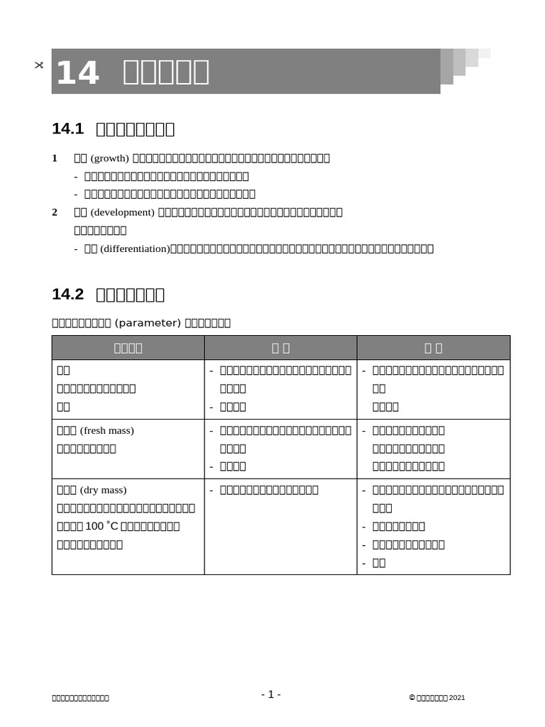 Rev Notes ch14 C | PDF