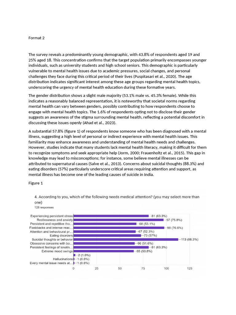 Pfpi Interpretation Format 2 | PDF | Mental Health | Mental Disorder