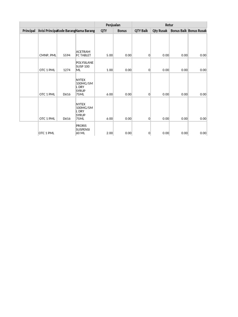 Pdu Offline 19 Juli 2024 Pdf