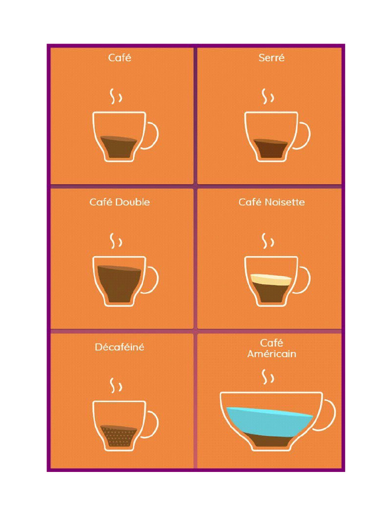 CAFE CAF DIFFERENCE visual data 2