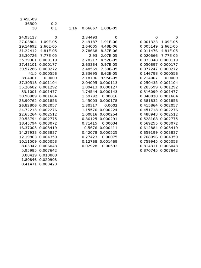 C 65 | PDF