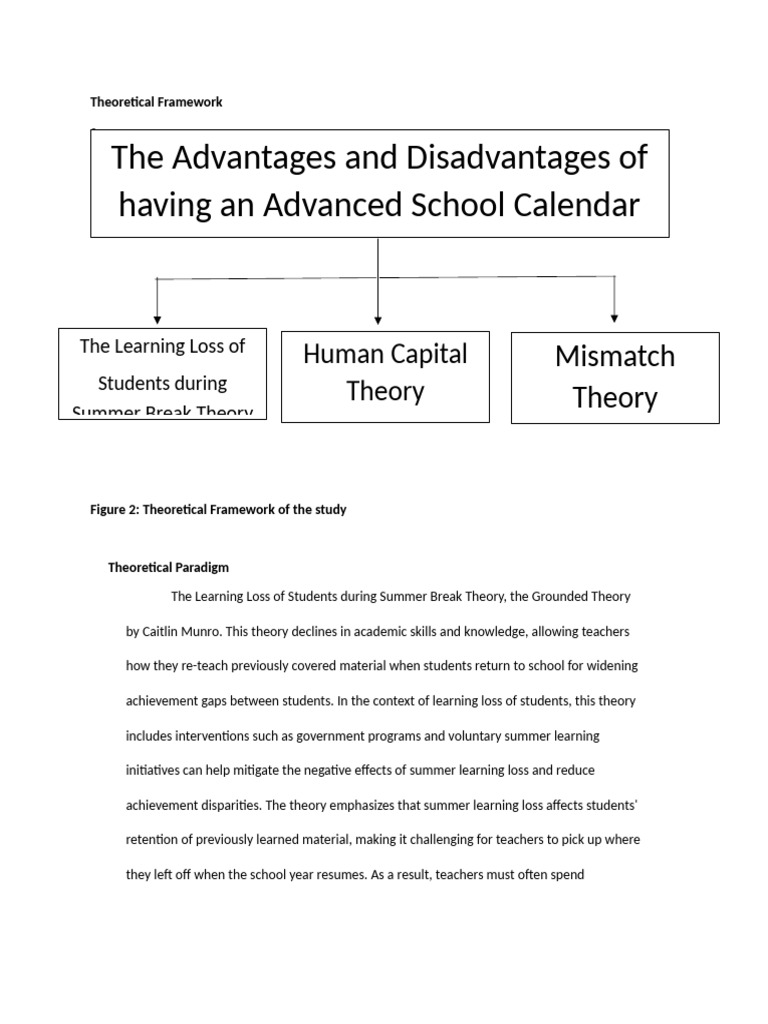 Theoretical Framework | PDF