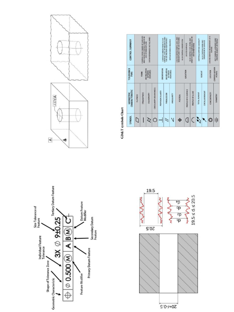 Ex 10 | PDF