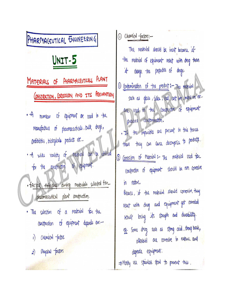 Unit 5 Pharmaceutical Engineering Notes | PDF | You Tube | Media Sharing