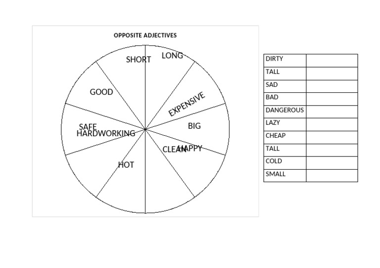 Opposite Adjectives Spinner | PDF
