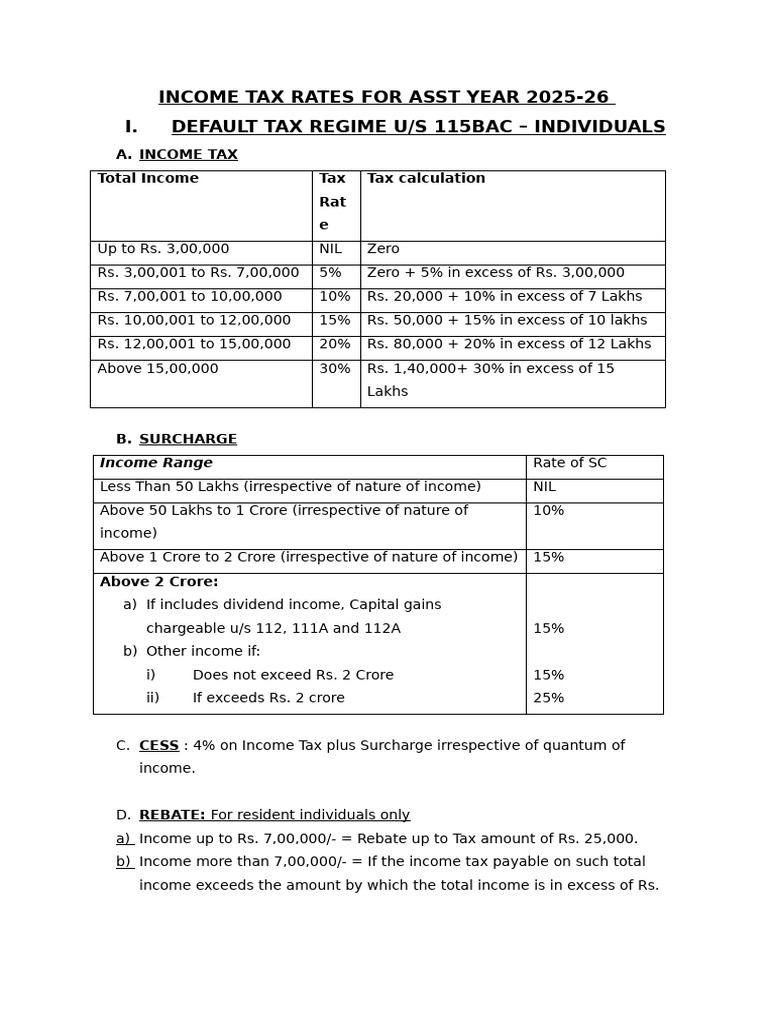 Tax rates (1) | PDF | Taxes | Public Finance