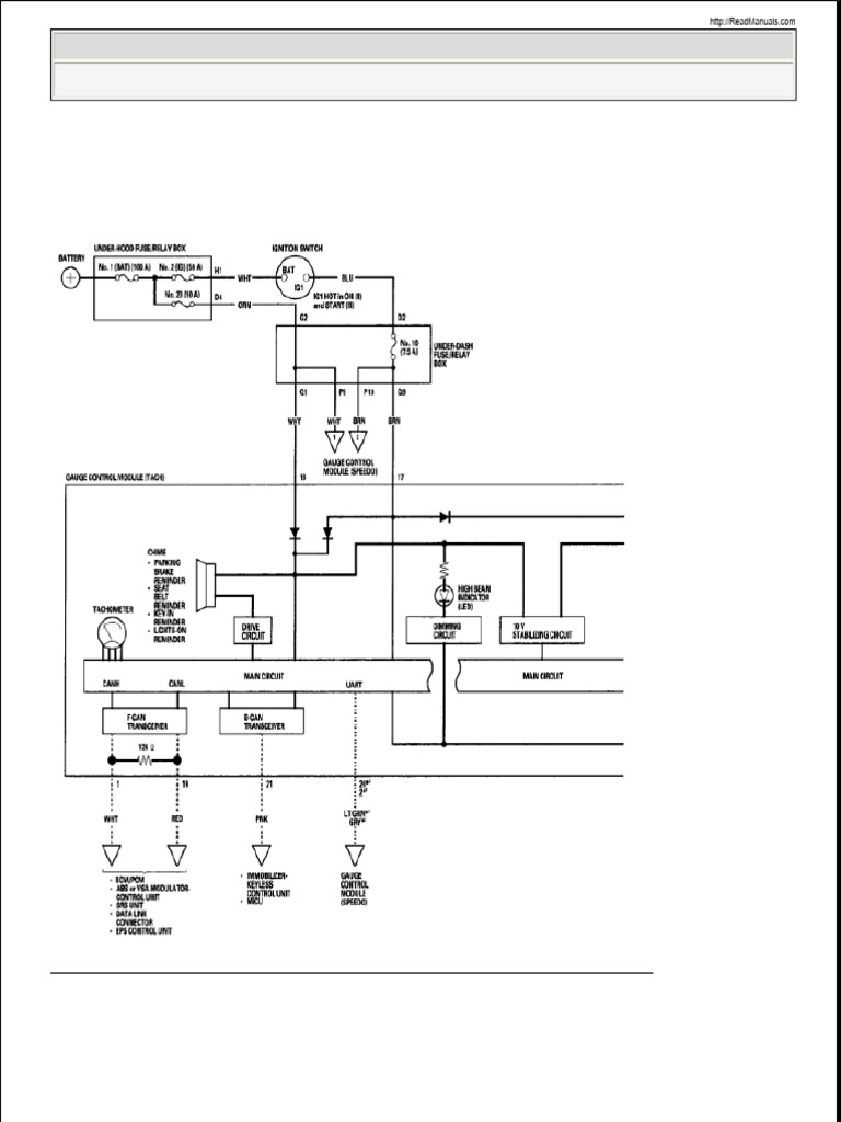 Honda Civic FD Speedometer | PDF | Cars Of Japan | Automotive Industry