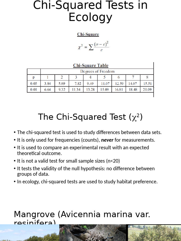 Chi-Squared Test Applications in Ecology | PDF | Chi Squared Test ...