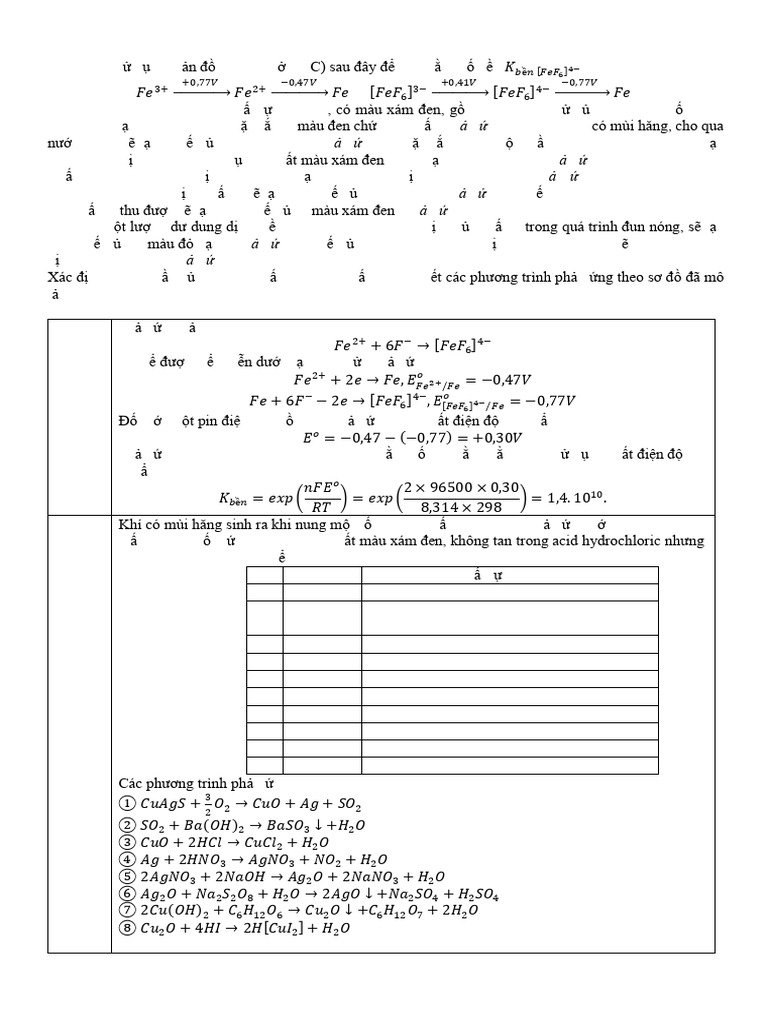 Test Bu I 5 | PDF