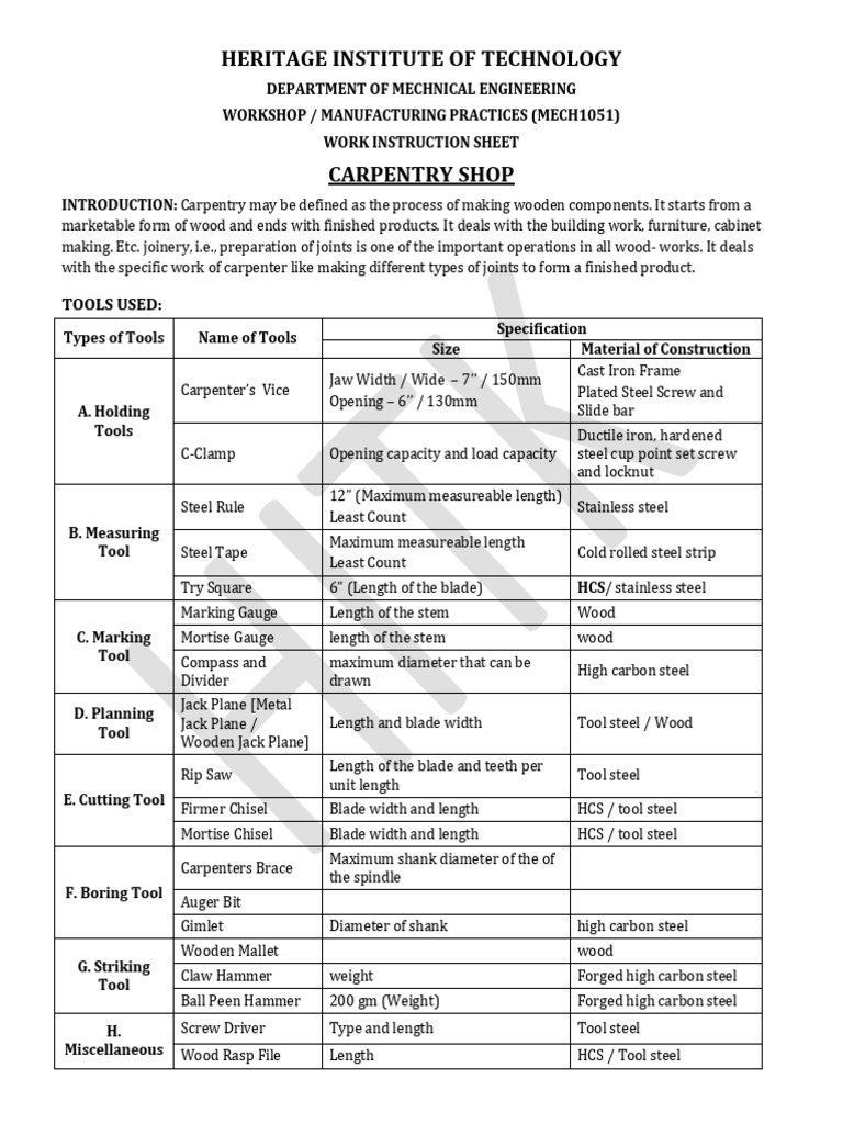 Carpentry Shop | PDF | Steel | Sheet Metal