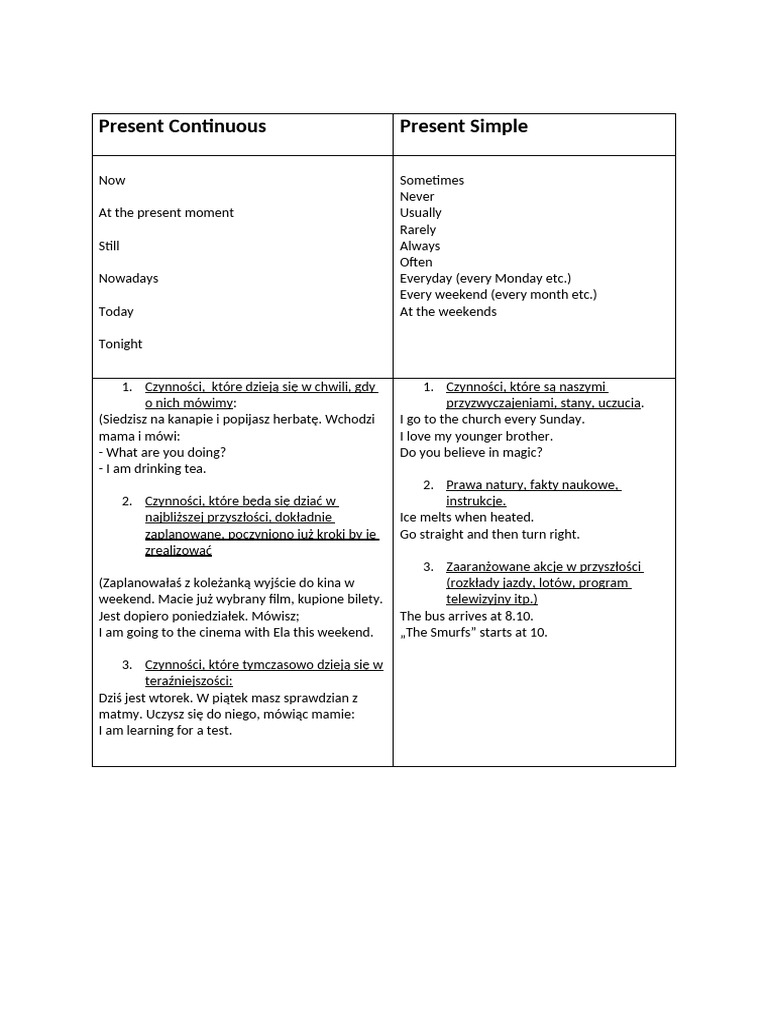 Present Continuous I Simple | PDF