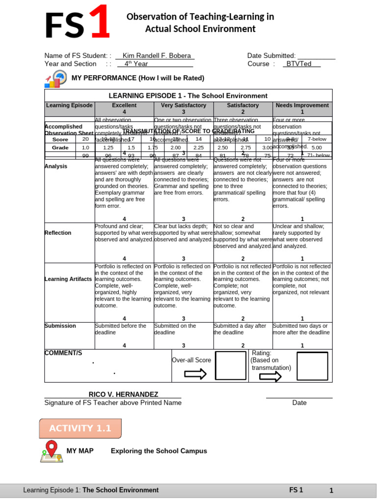 FS1 Board Display Layout Guide | PDF | Learning | Classroom