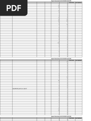 BP and BPST Product Inventory | PDF | Manufactured Goods
