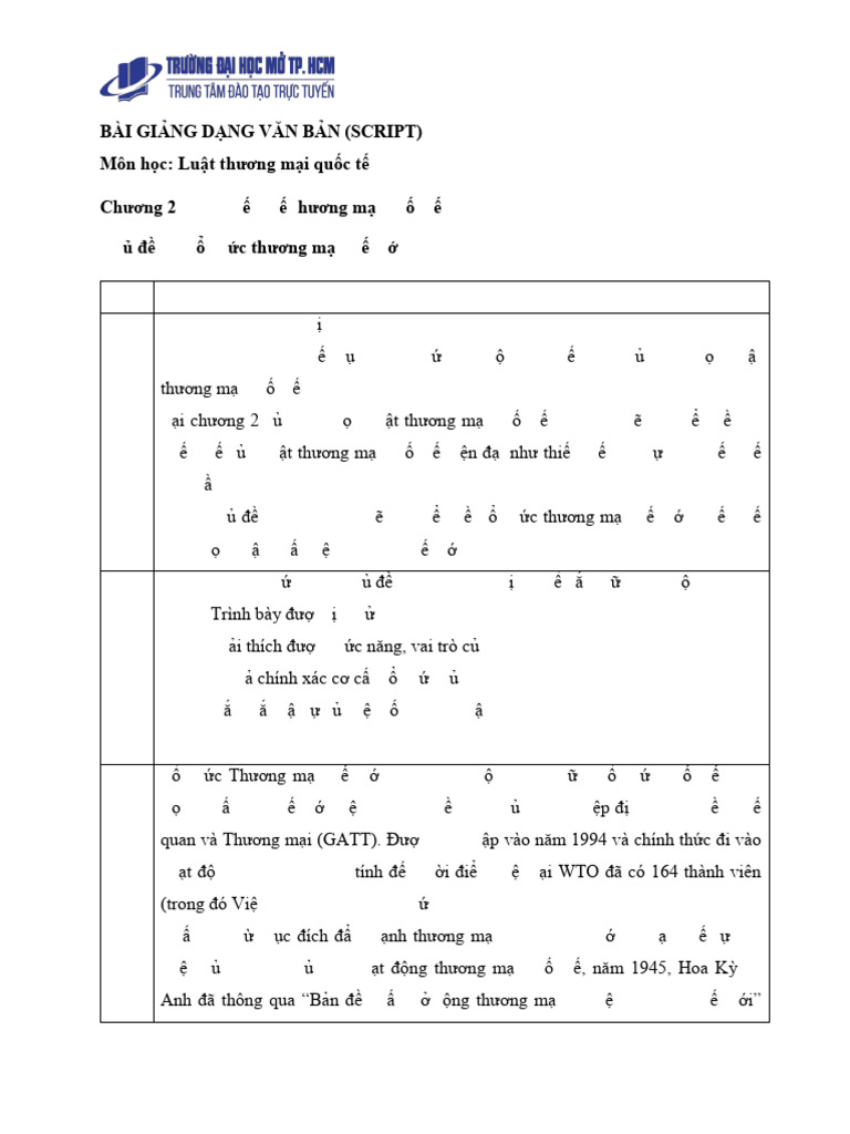 Bài Giảng Dạng Văn Bản (Script) Môn học: Luật thương mại quốc tế Chương ...