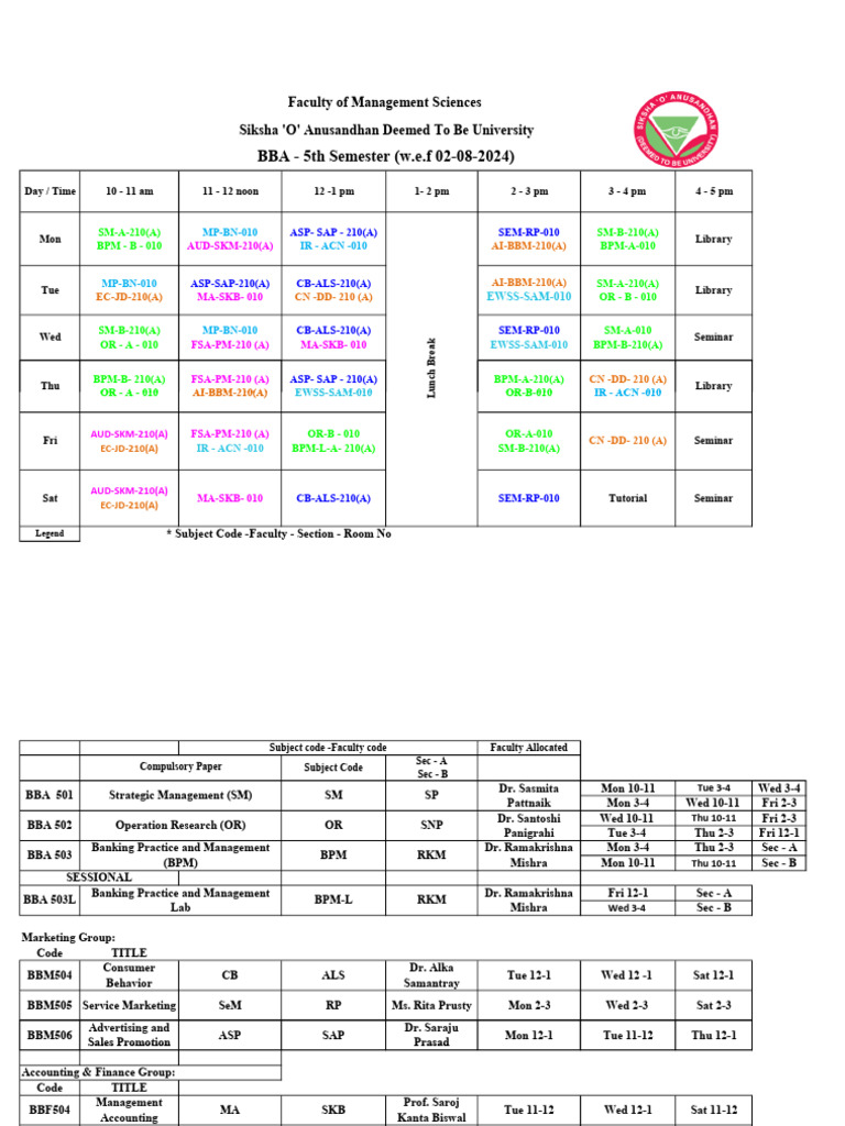 BBA - 5th Semester - Wef 02-08-2024 | PDF | Business Economics | Business