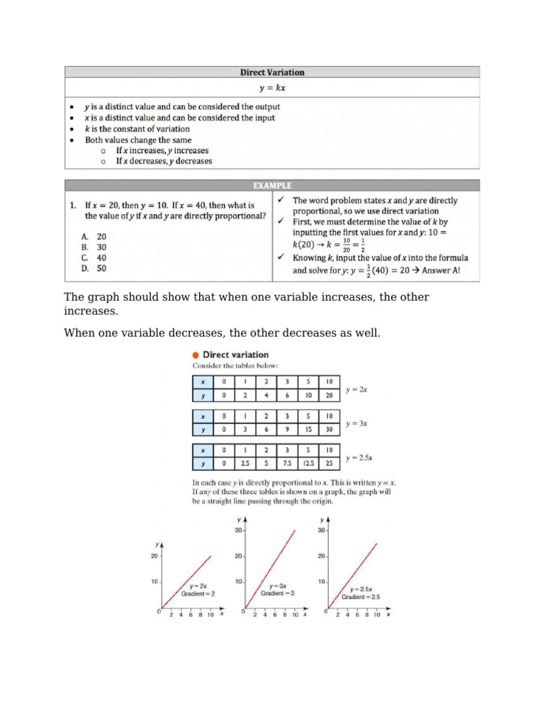 Understanding Joint Variation Concepts | PDF