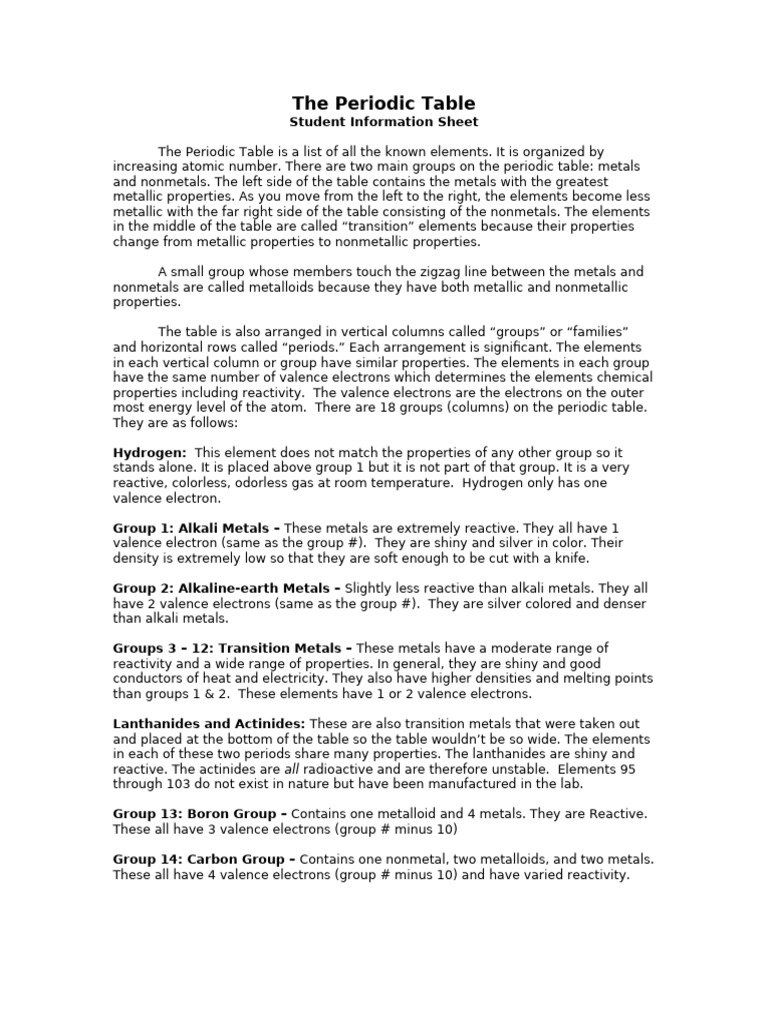 Overview of Periodic Table Groups | PDF | Metals | Periodic Table