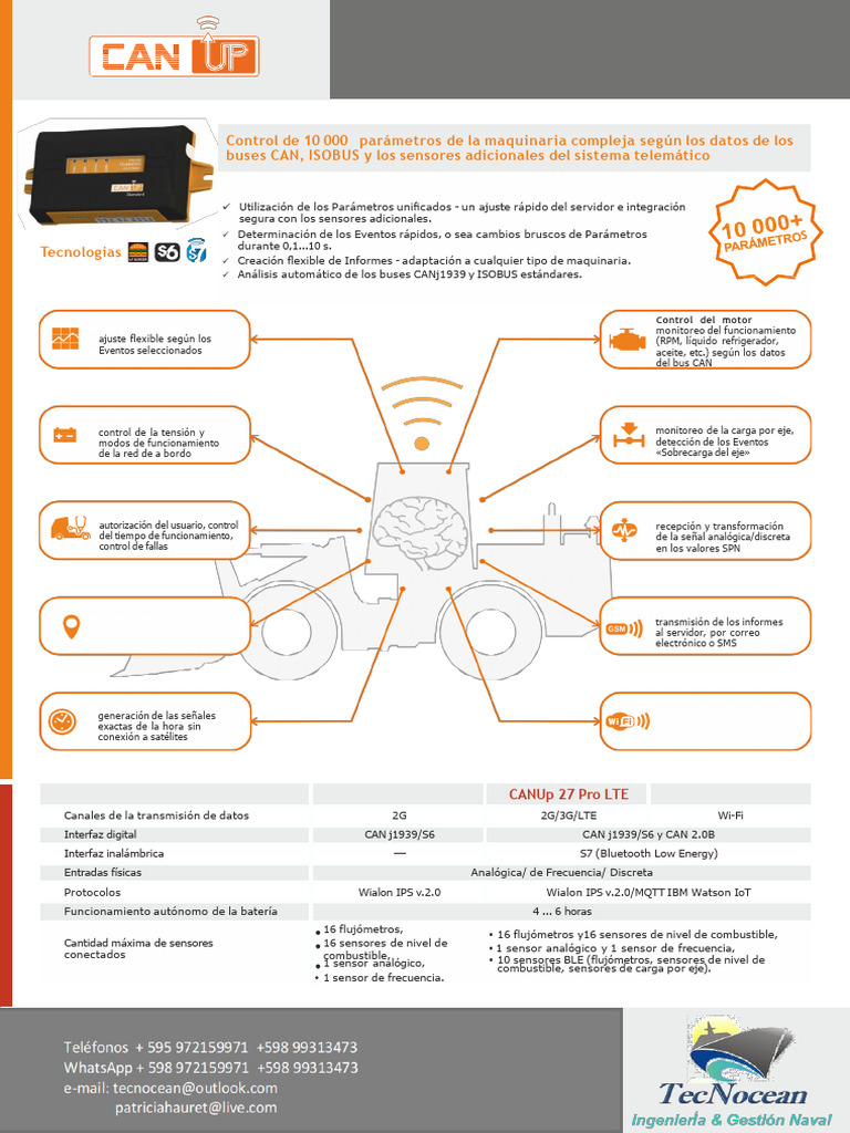 Unidad Telemática Inteligente CANUp | PDF | Wifi | Bluetooth