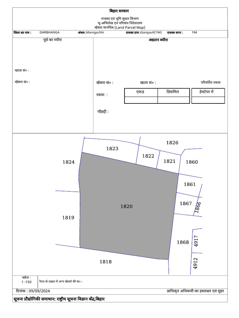 Naksha 1820 | PDF