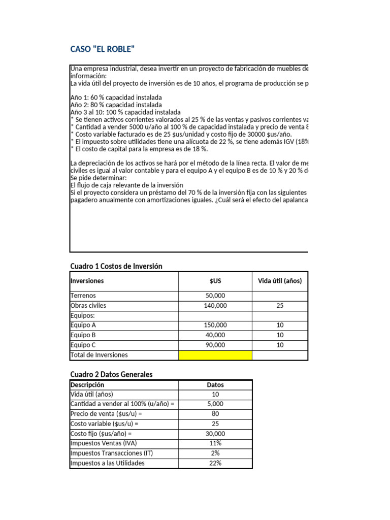 Flujo de Caja S13 | PDF | Tasa interna de retorno | Valor presente neto