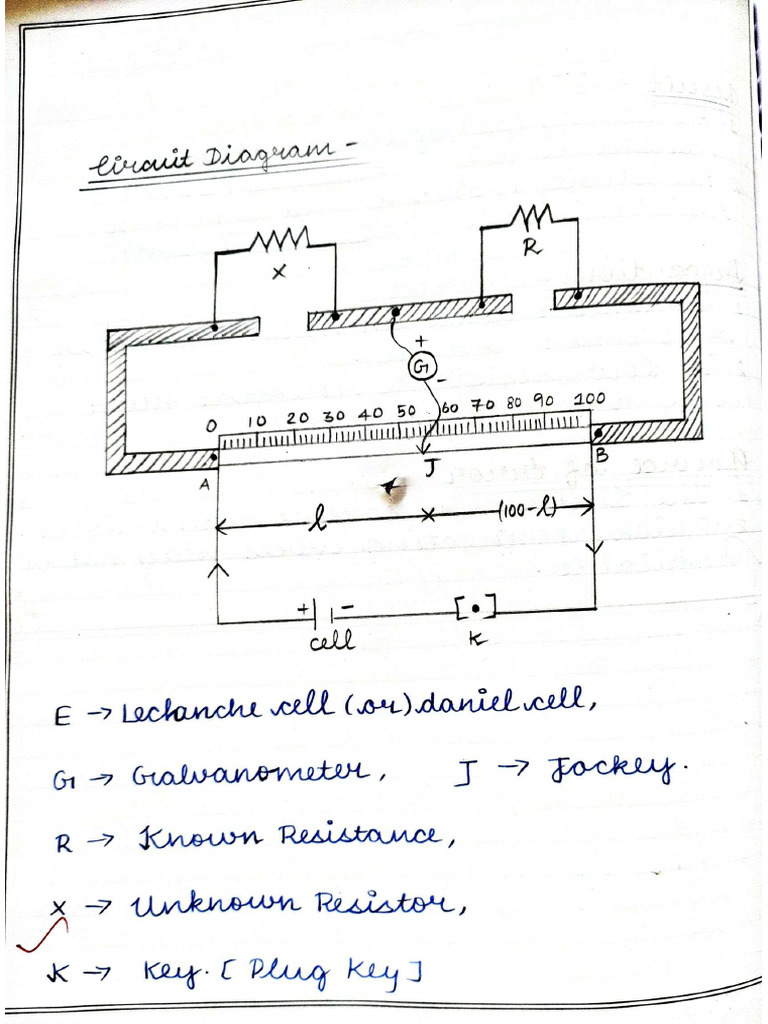 Chemistry Experiment Pdf