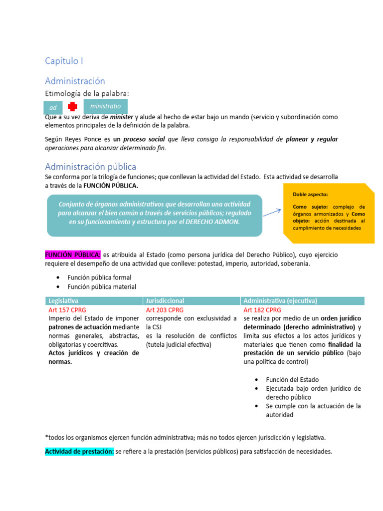 Capítulo I Libro para Parcial | PDF | Estado (política) | Jurisdicción