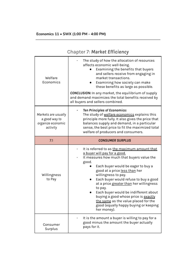 Understanding Market Efficiency and Surplus | PDF | Economic Surplus ...