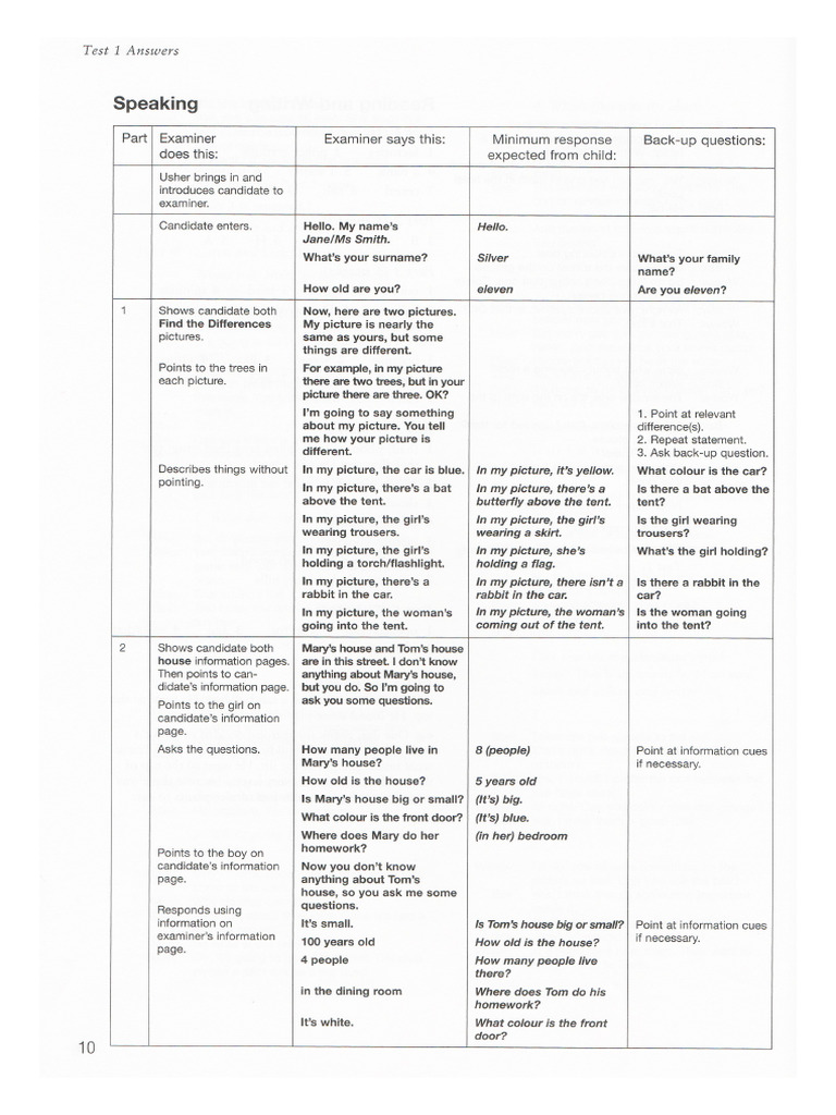 Flyers 1 Speaking Pdf