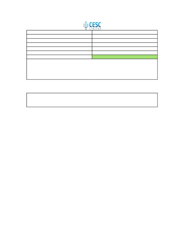 CESC Aug'24 | PDF | Finance & Money Management