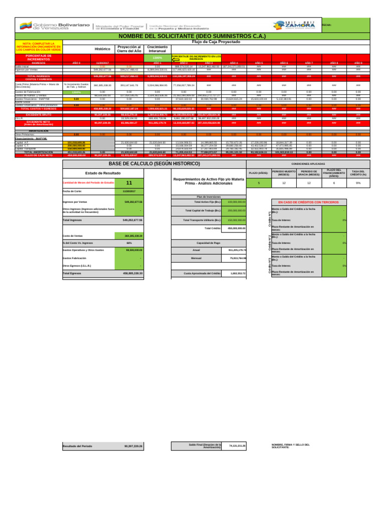 Flujo de Caja 2017 | PDF | Crédito | Finanzas y dinero