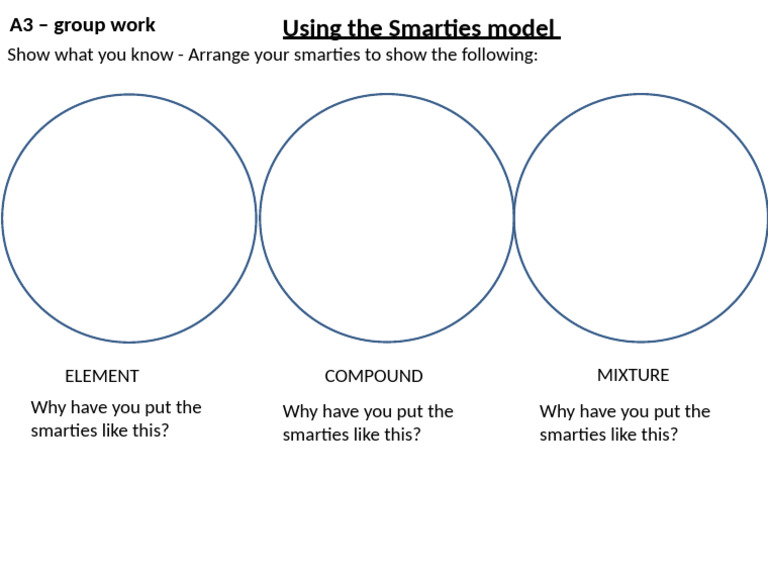 Atoms 4 - Elements Smarties Activity Sheet | PDF