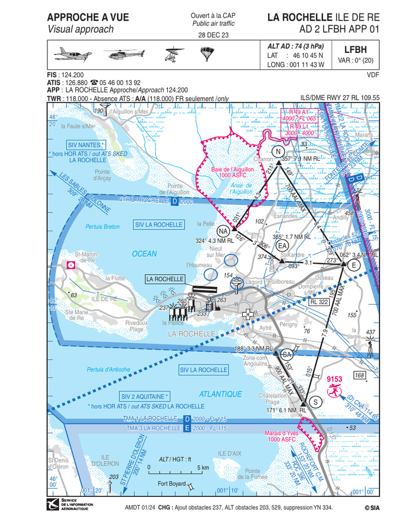 Carte VAC LFBH - La Rochelle | PDF | Aviation | Aérospatiale