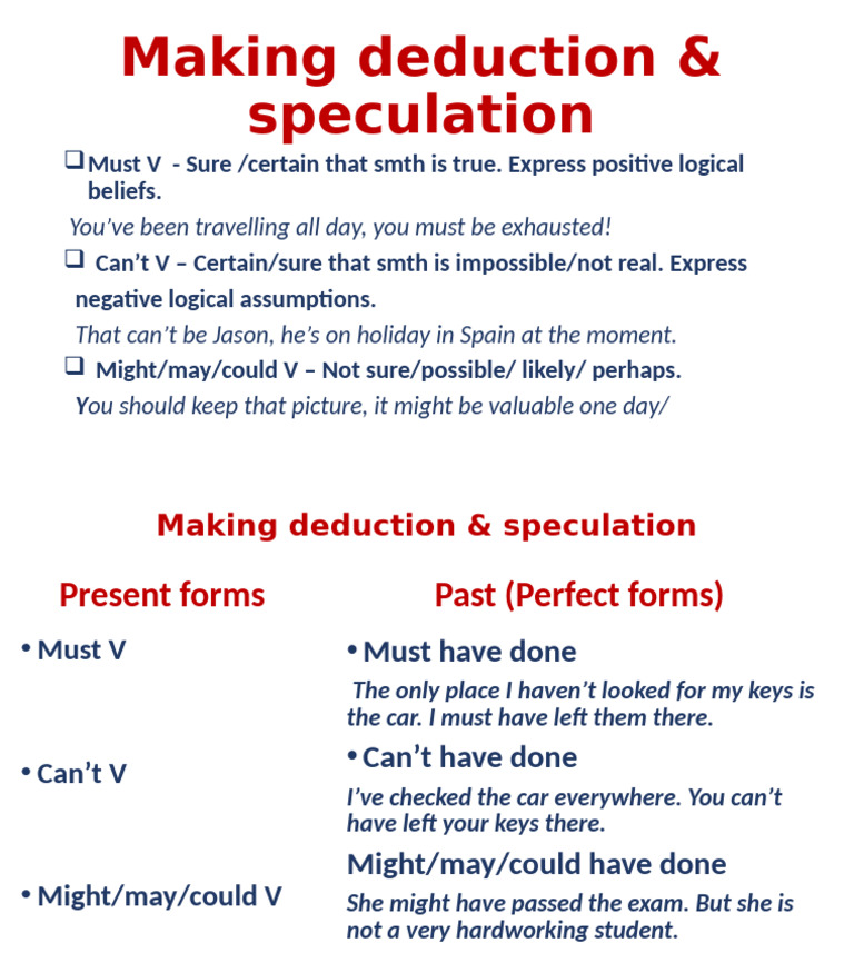 Deductions and Speculations in English | PDF
