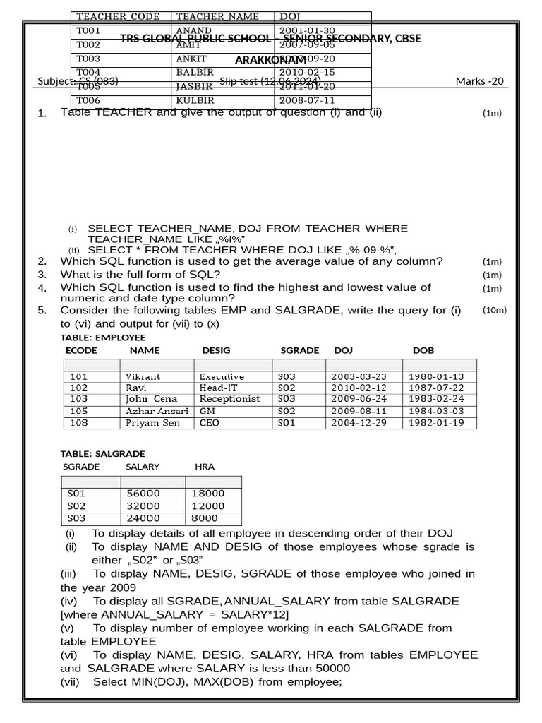 12th Computer Science Slip Test 2024 | PDF | Sql | Data Model