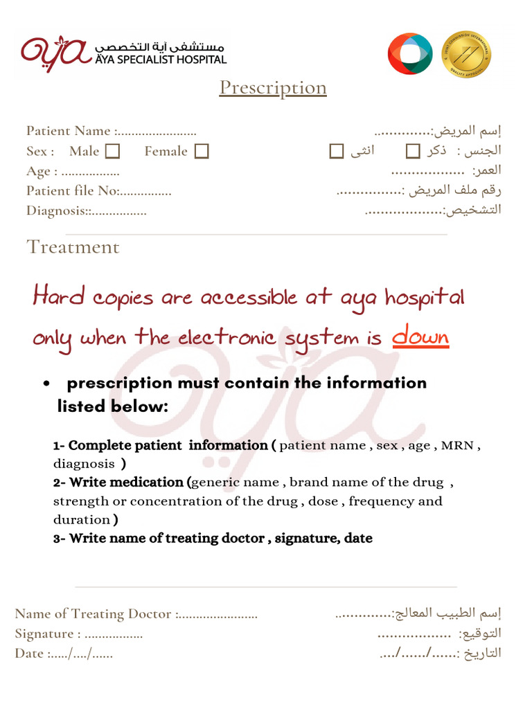 Patient Prescription Template Guide | PDF