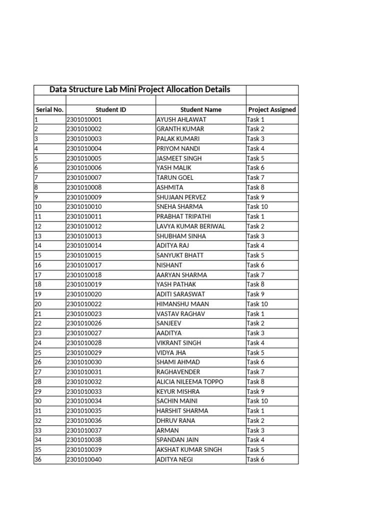 DS Lab Project Section A | PDF