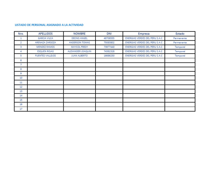 Listado de Personal Asignado A La Actividad | PDF | Derecho