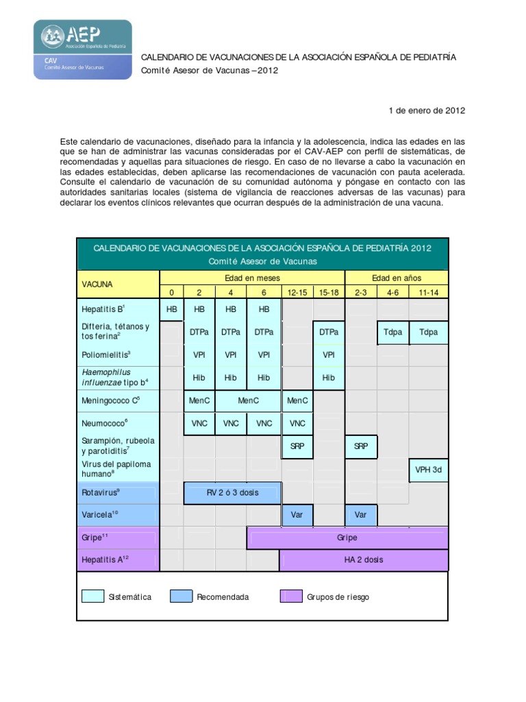 Aep | PDF