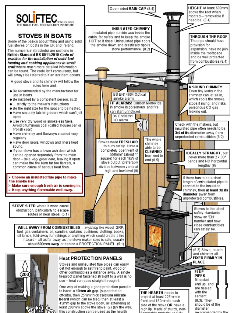 Boat Stoves 1Page Chimney Stove