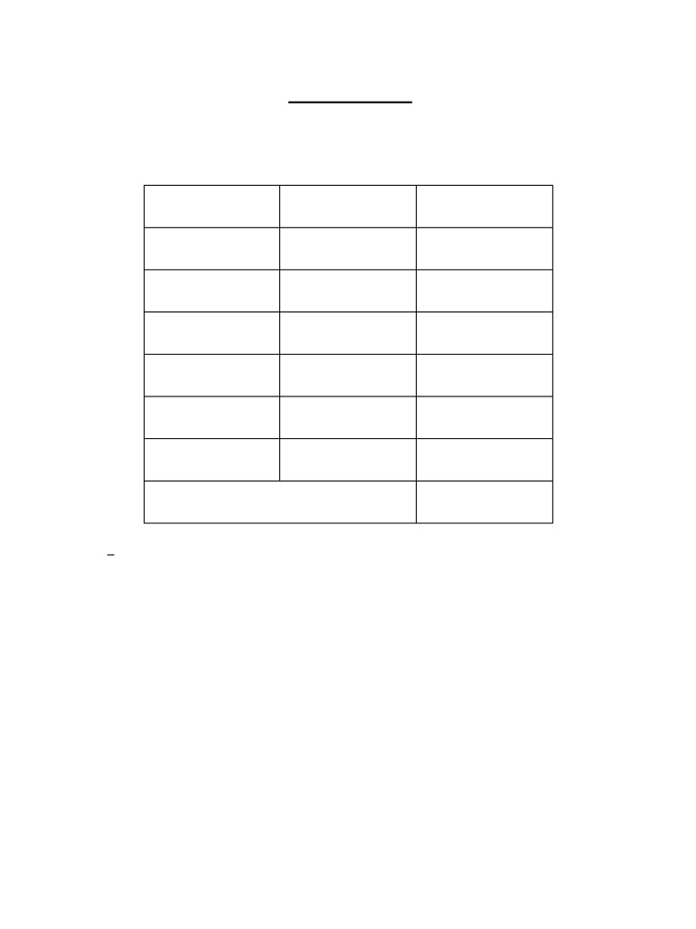 Revised Timeline | PDF